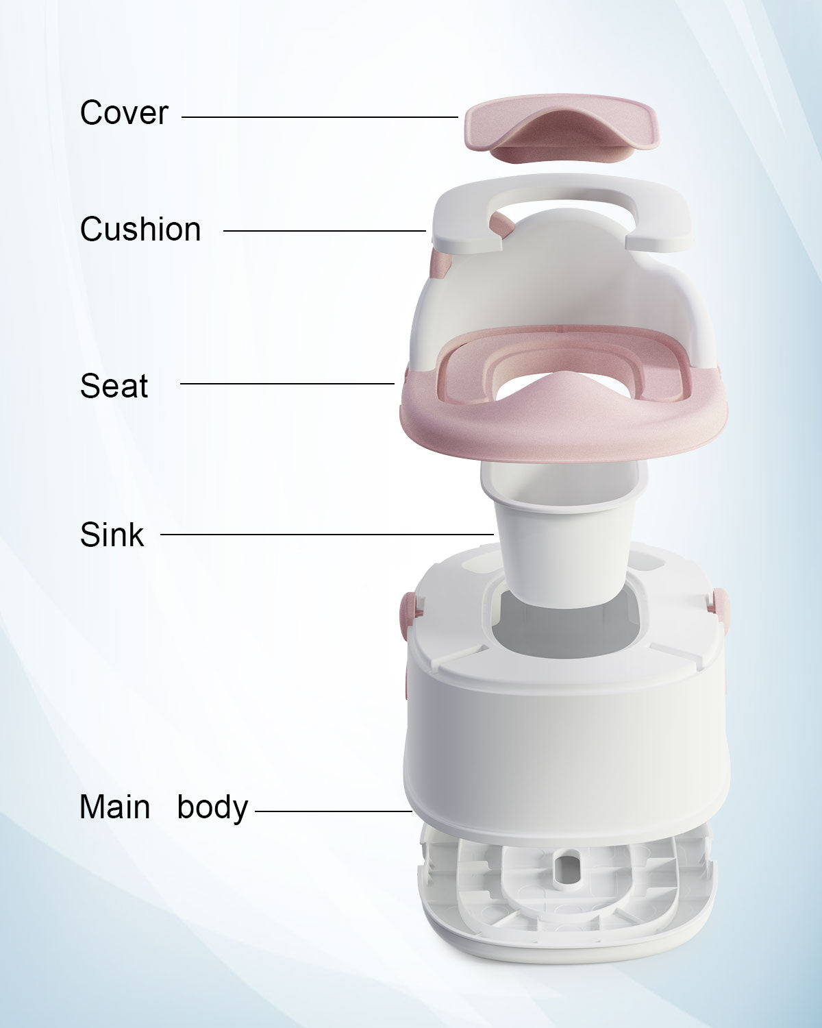 3 in-1 Potty Training Toilet (Standalone Potty & Potty Ring & Step Stool), With Washable Liner and Lid,One-click Assembly, Easy to Clean