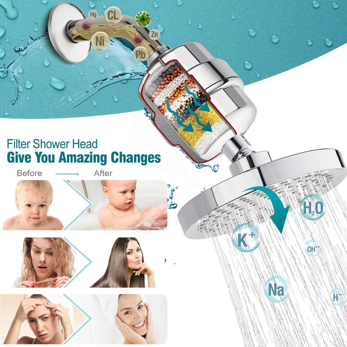 High Output Shower Head and Hard Water Filter for Bathroom, 15 Stage Shower Filter Removes Chlorine & Harmful Substances