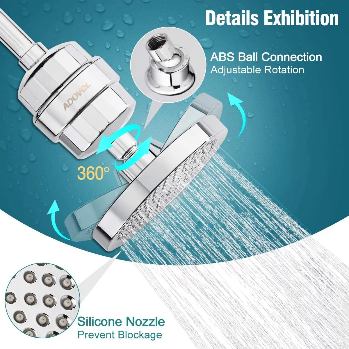 High Output Shower Head and Hard Water Filter for Bathroom, 15 Stage Shower Filter Removes Chlorine & Harmful Substances