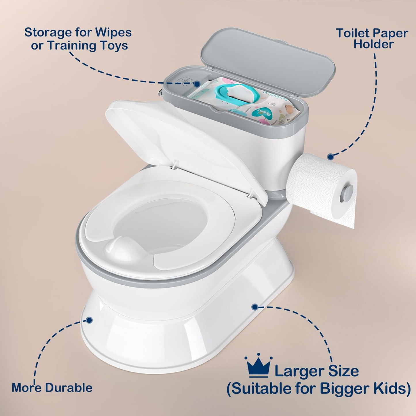 2-In-1 Toddler Potty Training Toilet - Larger Potty Chair & Detachable Training Seat for Boys & Girls Ages 1-3 with Flushing Sound, Wipes Storage, Toilet Paper Holder - Grey