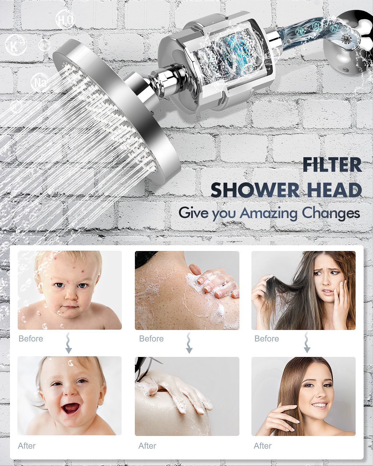 Shower Head and 15 Stage Shower Filter, High Output Hard Water Softener Showerhead with Filter Cartridge for Hard Water Remove Chlorine and Harmful Substances